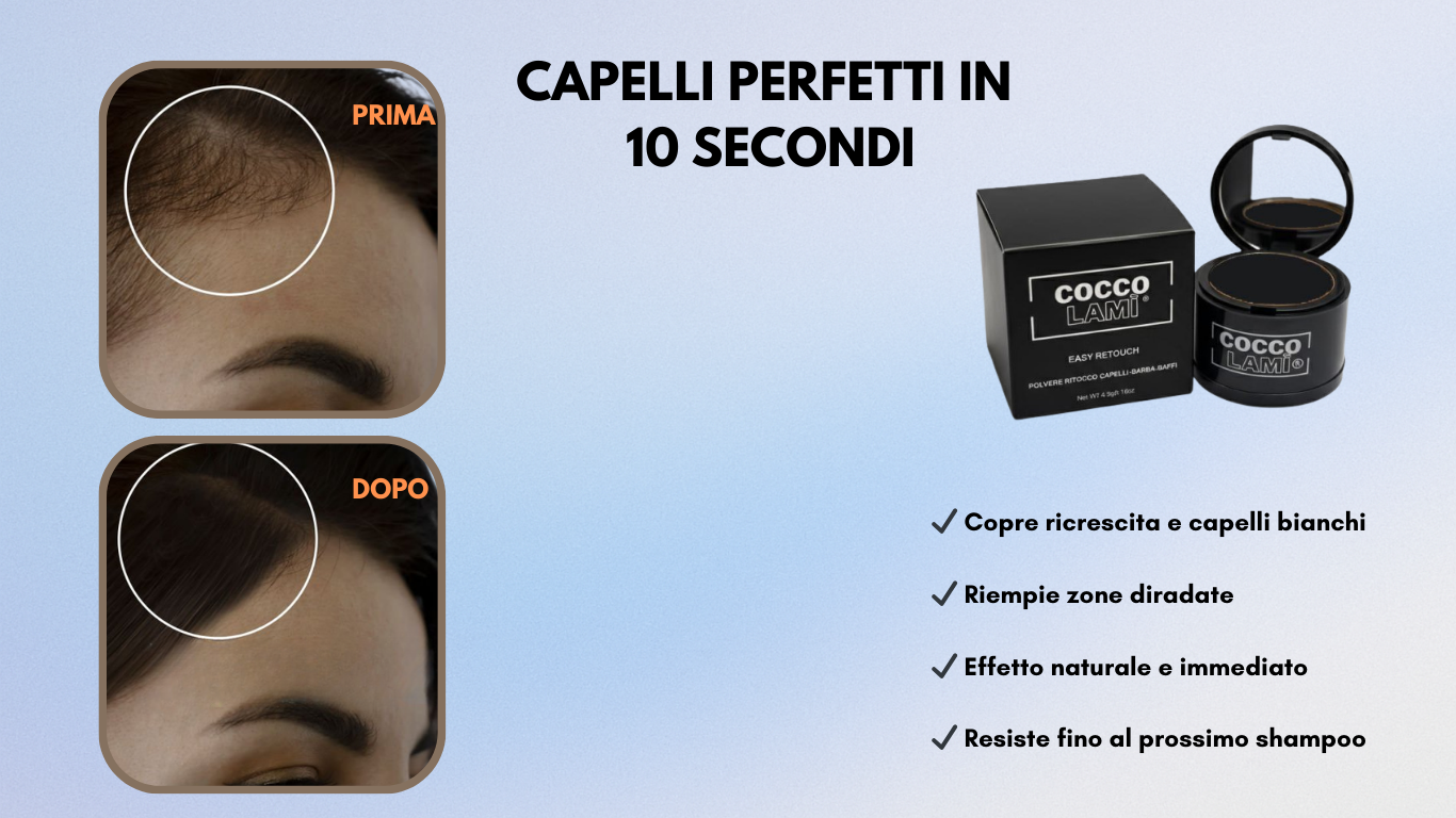 Sicula Cosmetics SRL