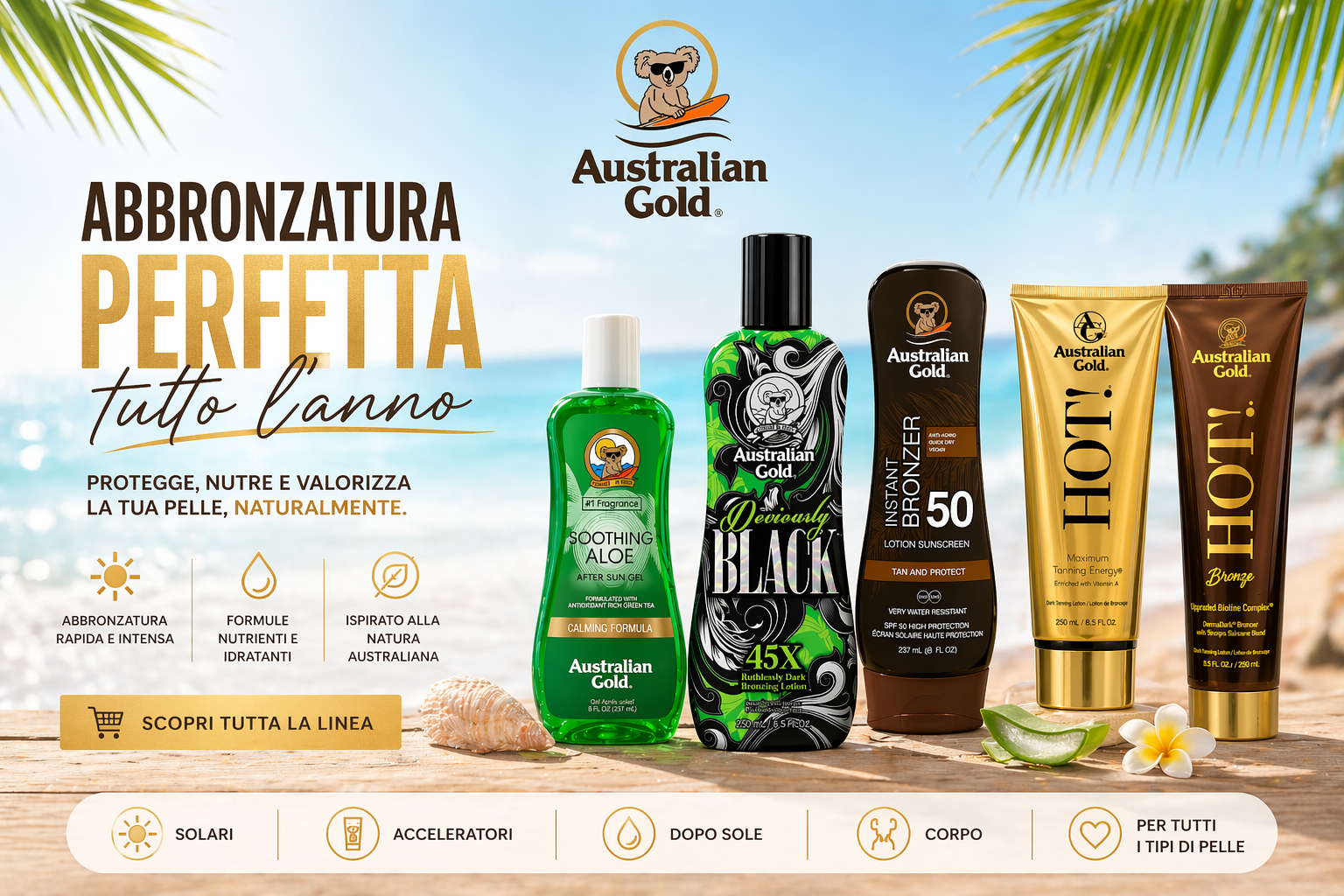 Sicula Cosmetics SRL