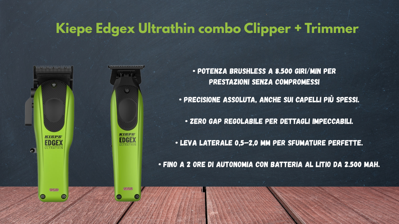 Sicula Cosmetics SRL