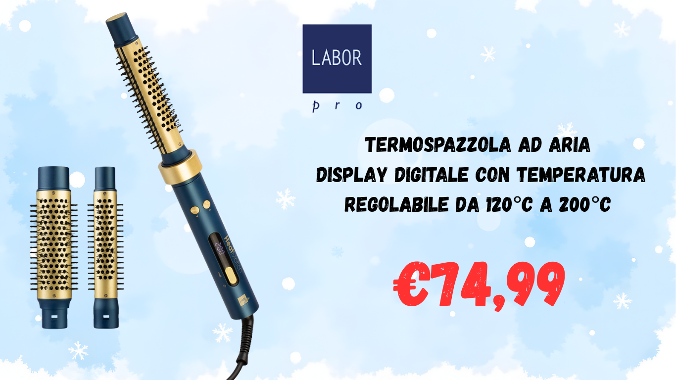 Sicula Cosmetics SRL